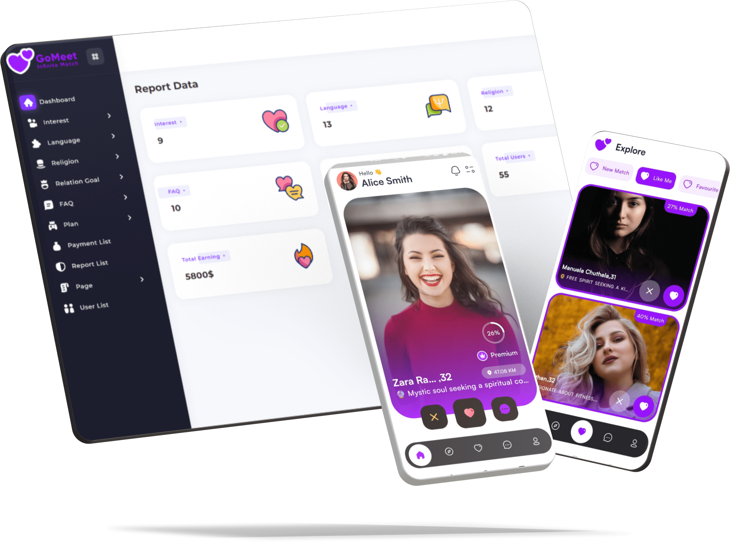 Application de rencontre Assou Group Togo - Développement mobile Lomé